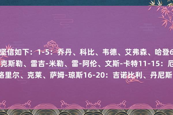 坚信如下：1-5：乔丹、科比、韦德、艾弗森、哈登6-10：乔治-格文、德雷克斯勒、雷吉-米勒、雷-阿伦、文斯-卡特11-15：厄尔-门罗、麦迪、哈尔-格里尔、克莱、萨姆-琼斯16-20：吉诺比利、丹尼斯-约翰逊、乔-杜马斯、比尔-沙曼、盖尔-古德里奇    体育集锦