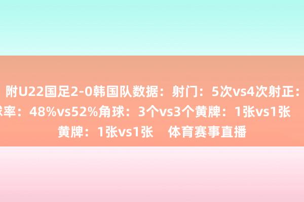 附U22国足2-0韩国队数据:射门:5次vs4次射正:4次vs2次控球率:48%vs52%角球:3个vs3个黄牌:1张vs1张 体育赛事直播