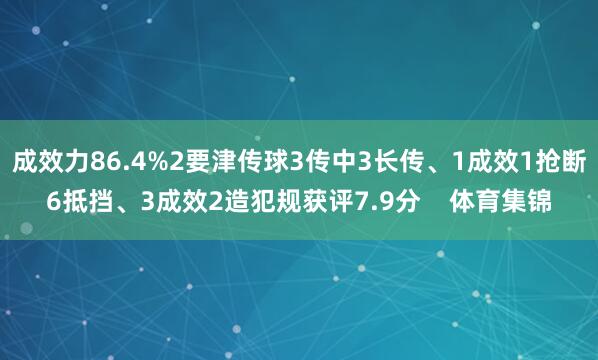 成效力86.4%2要津传球3传中3长传、1成效1抢断6抵挡、3成效2造犯规获评7.9分    体育集锦